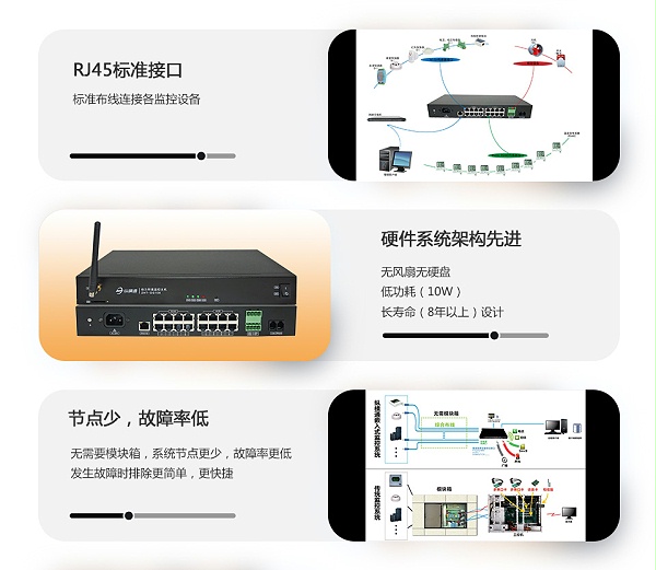 小微机房监控主机