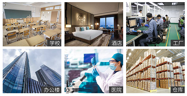 空调节能控制器应用