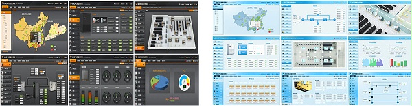 纵横通省级银行机房动环综合监控解决方案界面展示
