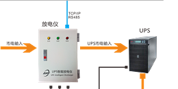 为您介绍：UPS蓄电池组容量放电