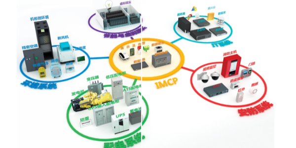 <i style='color:red'>安徽机房动环监控系统</i>,传统机房监控的重要性