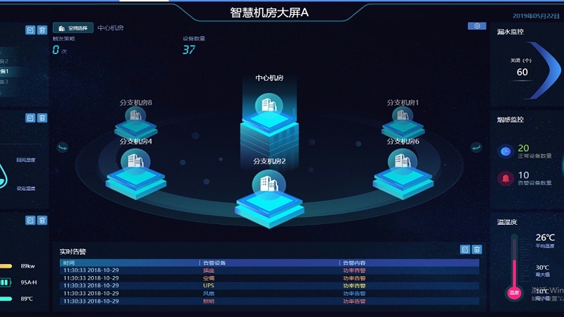 动力环境监控系统