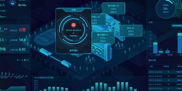 机房<i style='color:red'>动环监控系统是什么</i>【新手必读】