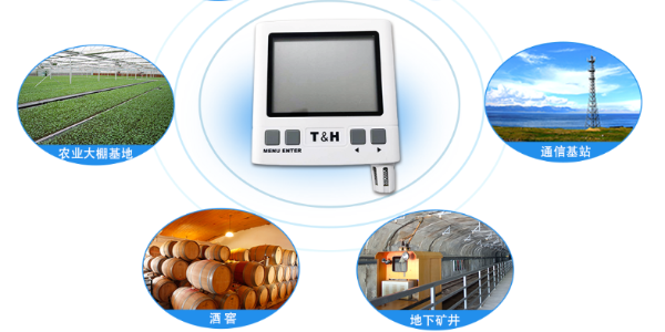 纵横通温湿度监测系统